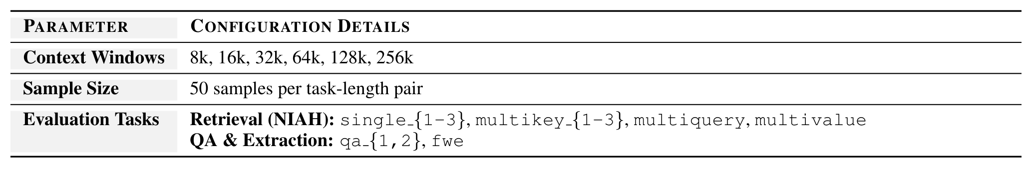 Table 11: RULER evaluation configuration