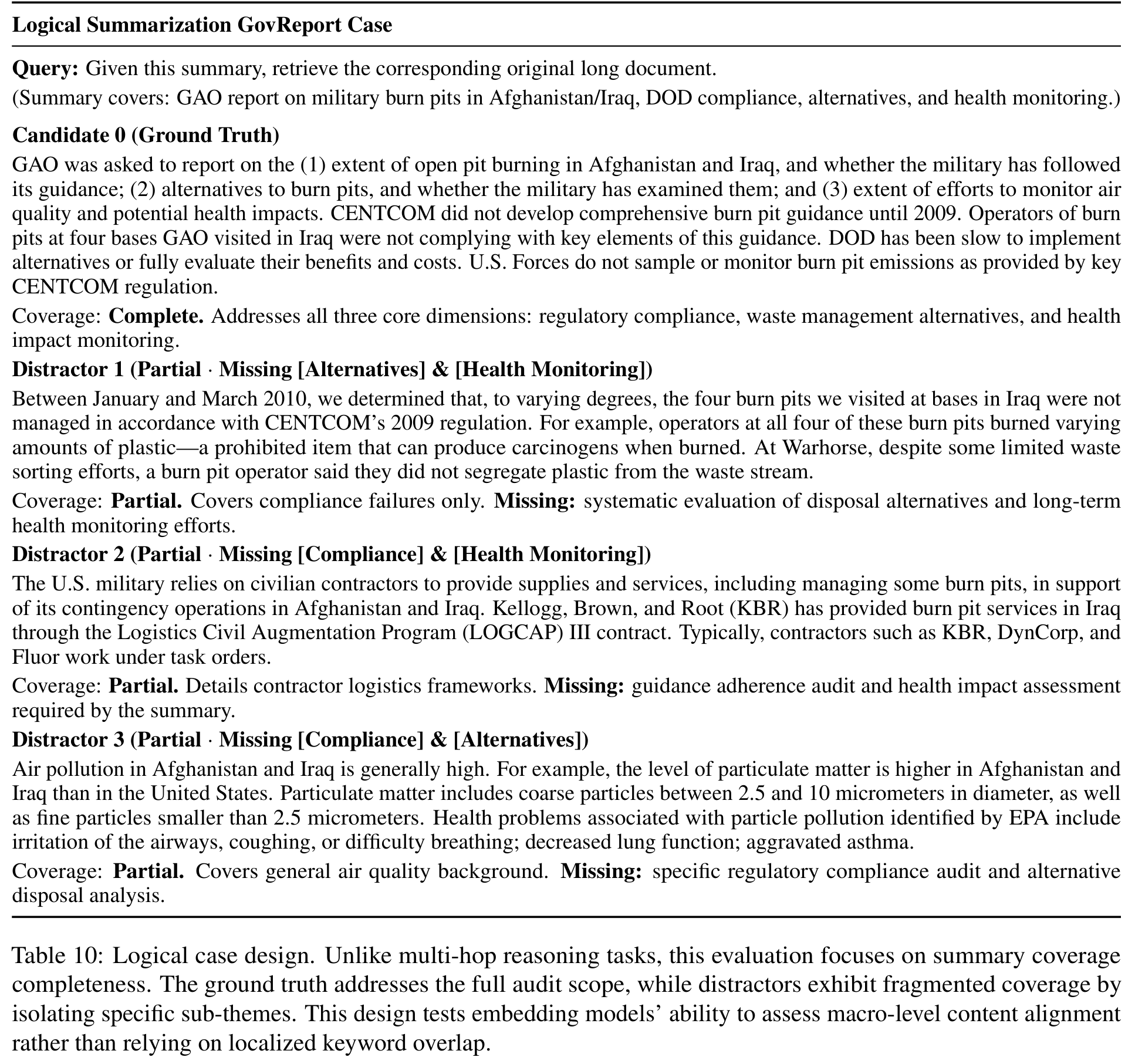 Table 10 Logical Summarization GovReport 查询与正/负例
